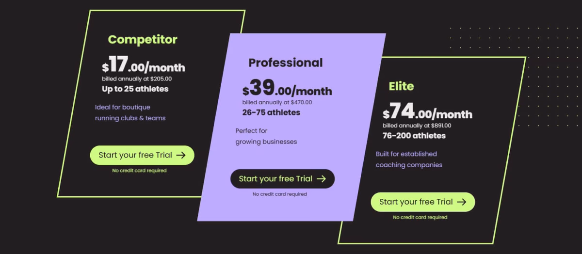 Discounted annual subscription plans in EndoGusto.