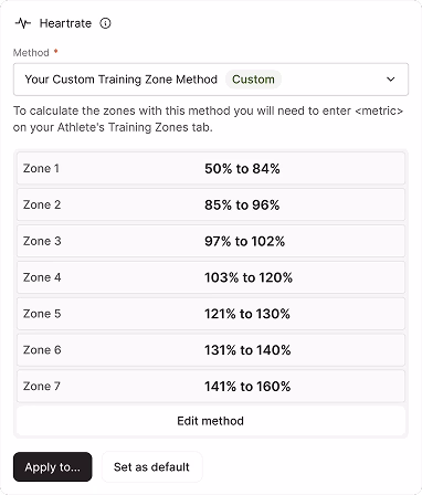 Athlete training zone table with custom pace and heart rate ranges in EndoGusto
